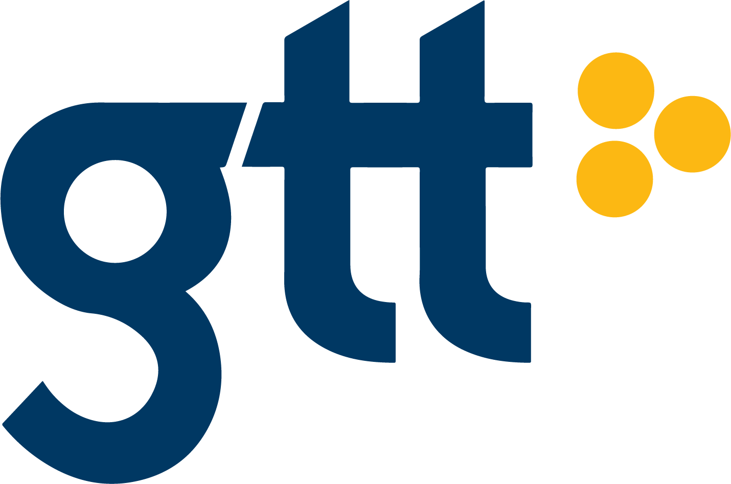 GTT